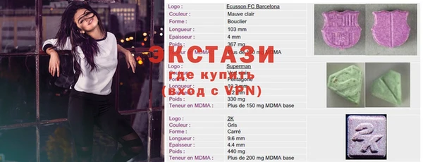 марки nbome Мегион